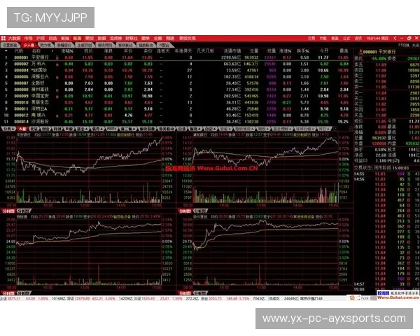 AI实时指挥系统上线：替代主教练只是时间问题