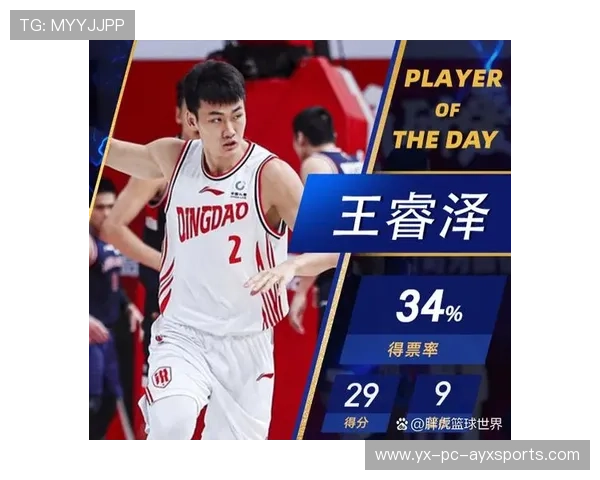 CBA王睿泽三分命中率飙升，引领新赛季“神射手”风潮